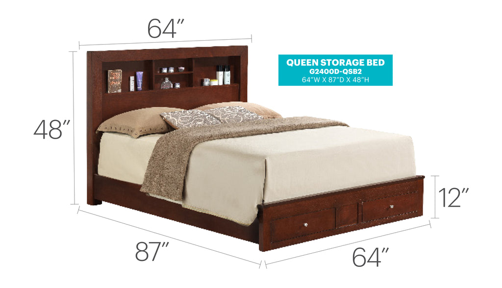 Burlington Bedroom Collection