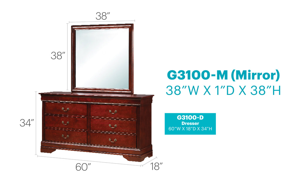 Louis Phillipe Dresser