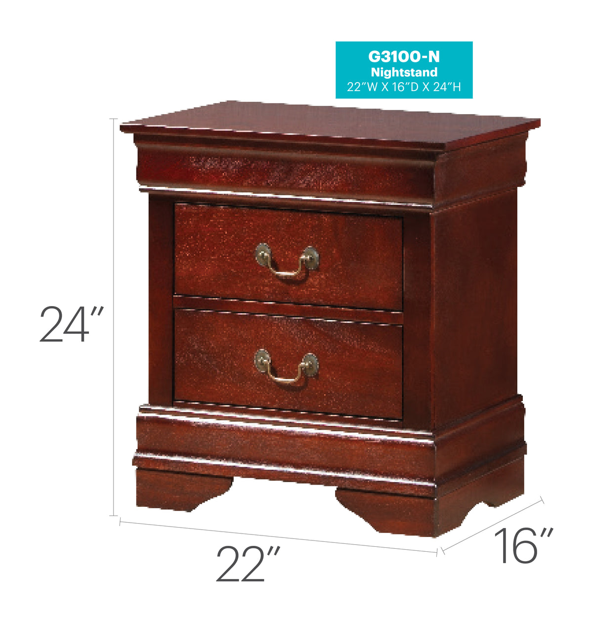 Louis Phillipe Bedroom Collection