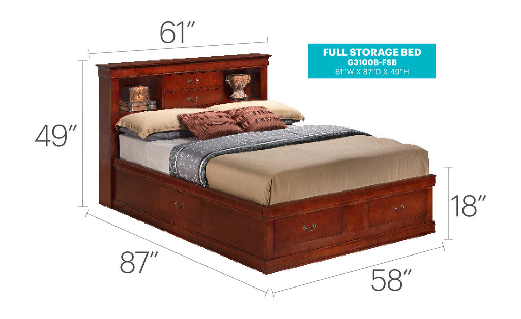 Louis Phillipe Bedroom Collection