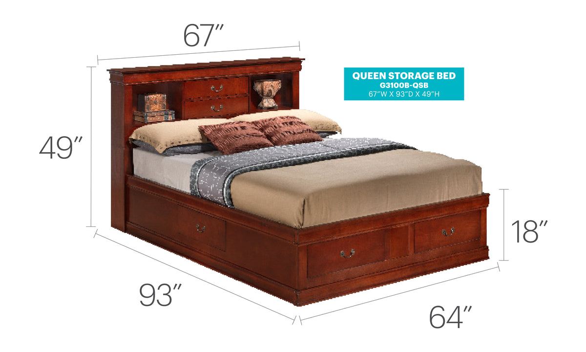 Louis Phillipe Bedroom Collection