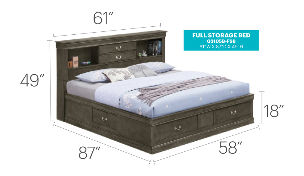 Louis Phillipe Bedroom Collection