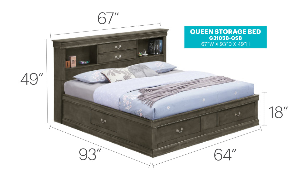 Louis Phillipe Bedroom Collection