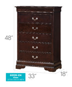 Louis Phillipe Bedroom Collection