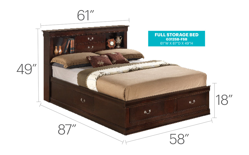 Louis Phillipe Bedroom Collection