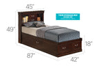 Louis Phillipe Bedroom Collection
