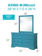 Louis Phillipe Dresser