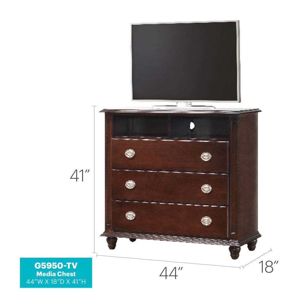 Summit Media Chest